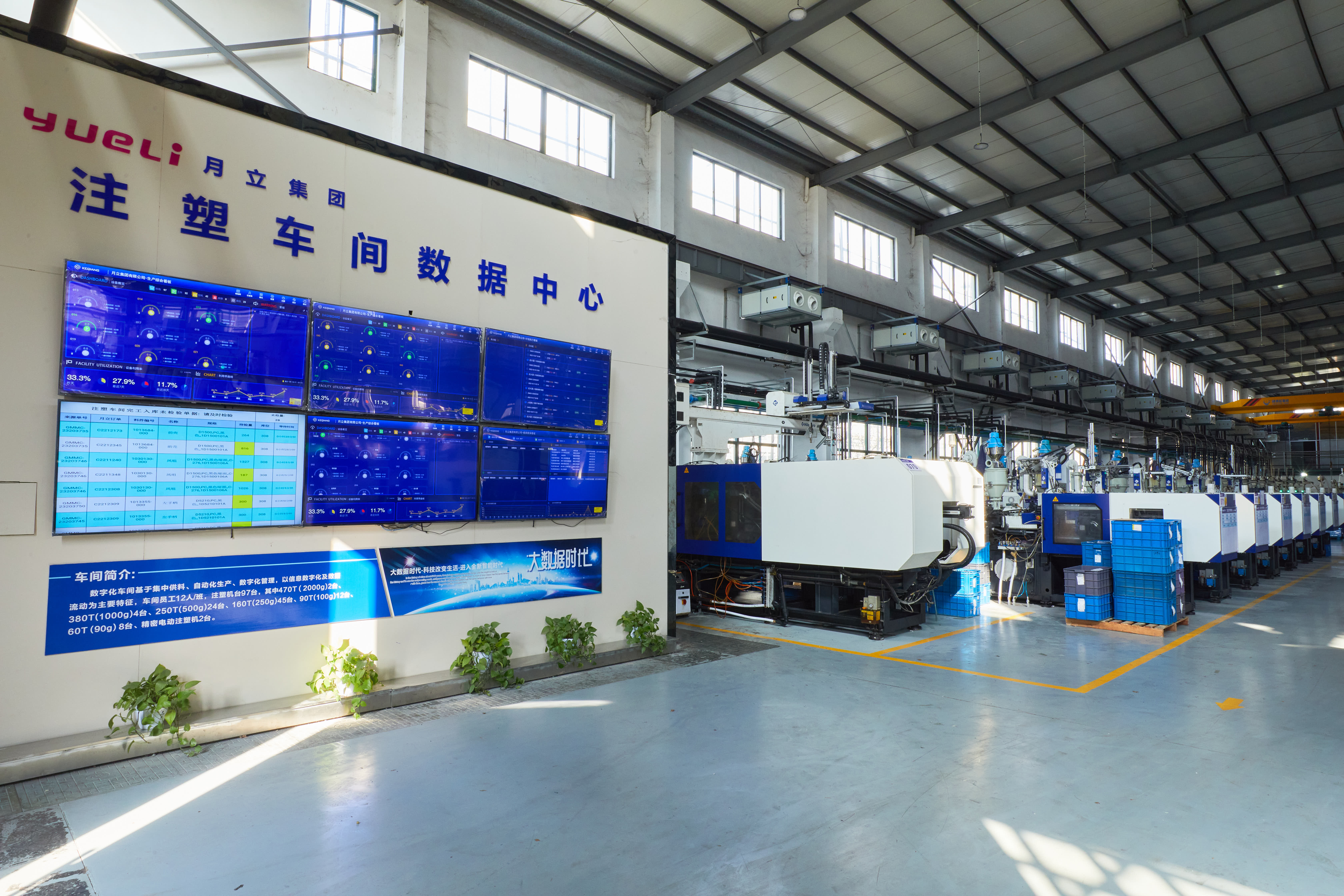 建设数字化工厂，升级制造工艺。